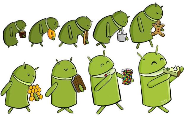 Android futuro MWC 2013